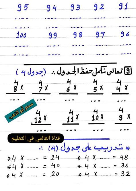 كورس تأسيس فى الرياضيات للصف الرابع الإبتدائى مدرس اول