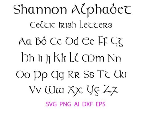 Celtic Alphabet