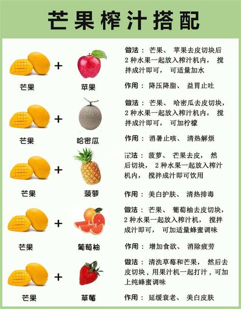 果汁搭配大全食谱 图库 五毛网