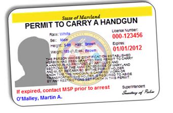 Part 1 Getting A Maryland Permit To Carry