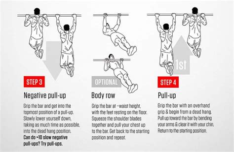 How To Do Pull Ups And Tips