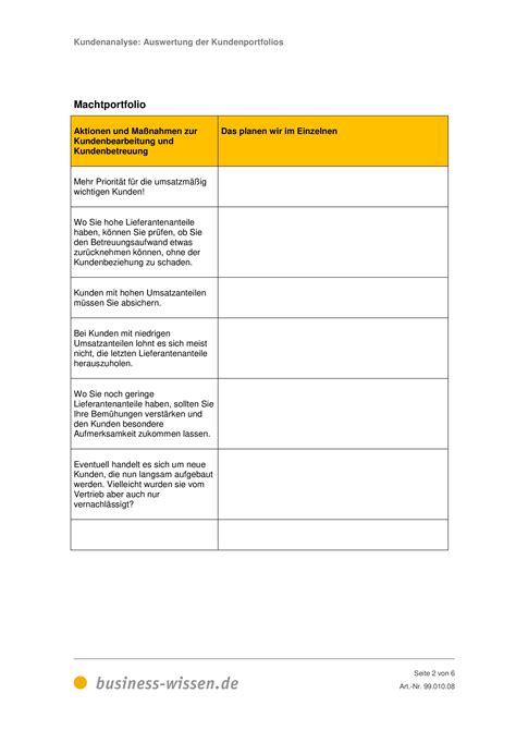 Kundenanalyse Management Handbuch Business Wissen De