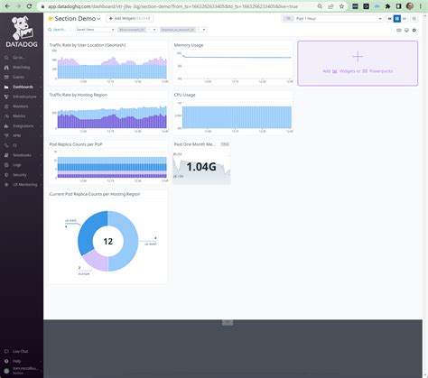 Sample Datadog Dashboard Cloudflow Docs