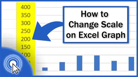 How To Change The Scale In Excel Charts How To Change The Scale On An