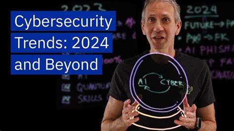 Cybersecurity Trends Youtube