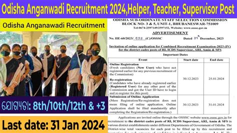 Odisha Anganwadi Recruitment 2024 Notification Out For Anganwadi Helper