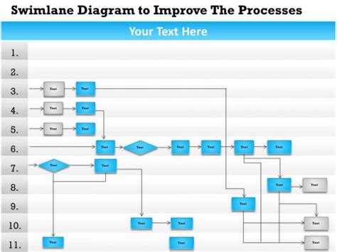 Swim Lane Diagram Template Powerpoint Free