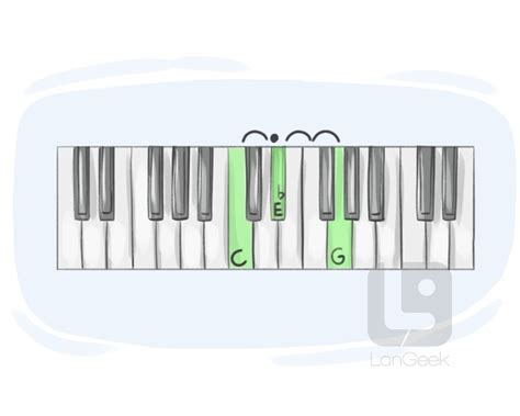 definition meaning  minor picture dictionary