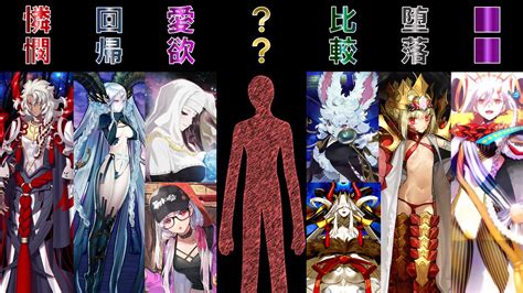 【FGO】ビースト仲間が続々とカルデア堕ちする中一人消息不明を貫き続けるビーストⅤさん