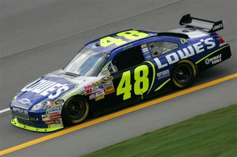 Top News In: jimmie johnson nascar