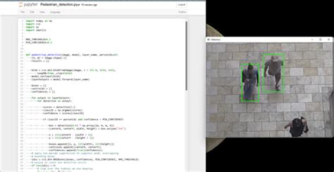 Github Nivgokul Pedestrian Detection Project The Python Project Aims To Develop A Pedestrian