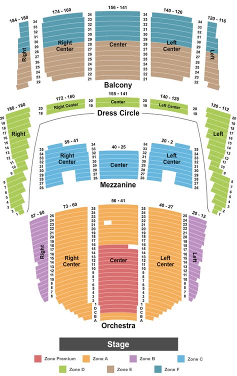 Mamma Mia Tickets | Seating Chart | Queen Elizabeth Theatre | End Stage - IntZone