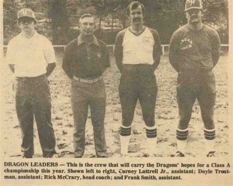 County sports history photos — HHS coaches – harlancountysports.com