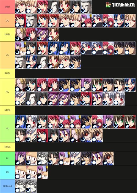 Melty Blood Actress Again Current Code Characters Tier List (Community ...