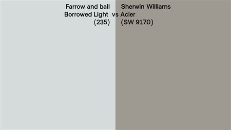 Farrow And Ball Borrowed Light Vs Sherwin Williams Acier Sw