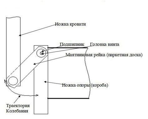 Как разобрать кровать маятник