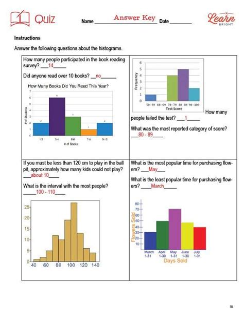 Free Histogram Worksheet 6th Grade Download Free Histogram Worksheet 6th Grade Png Images Free