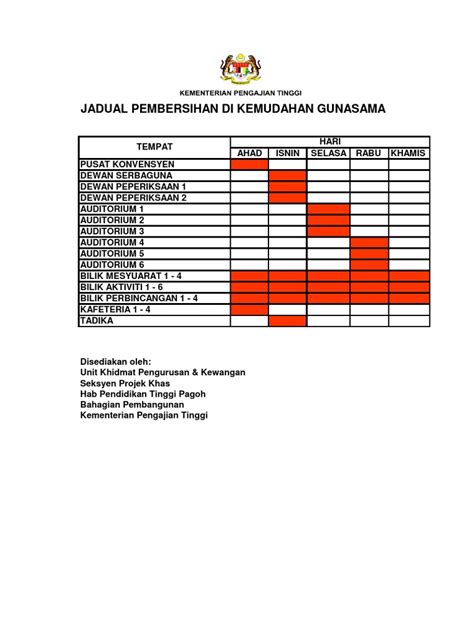 Jadual Kebersihan Pdf