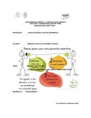 UNIDAD 1 ACTIVIDAD 2 LA ASERTIVIDAD EN LAS HABILIDADES DIRECTIVAS Docx