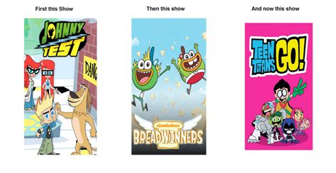 Discuss Everything About Nickelodeon Fandom