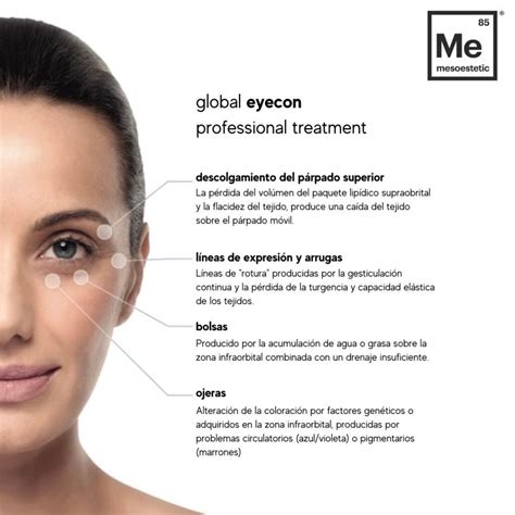 Global Eyecon El nuevo tratamiento que mejora las ojeras Estética