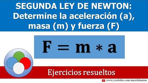 Segunda Ley De Newton Tres Ejercicios Resueltos Leyes De Newton