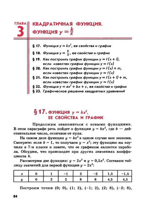 Мордкович учебник по алгебре 8 класс - читать онлайн
