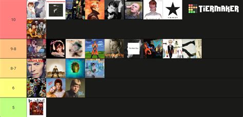 David Bowie Studio Albums Tier List Community Rankings TierMaker