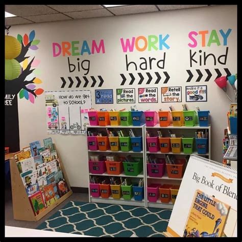 Gorgeous Classroom Design Ideas For Back To School 38 Classroom Library Classroom Design