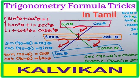 Trigonometry Tricks In Tamil Trigonometric Identities In Tamil