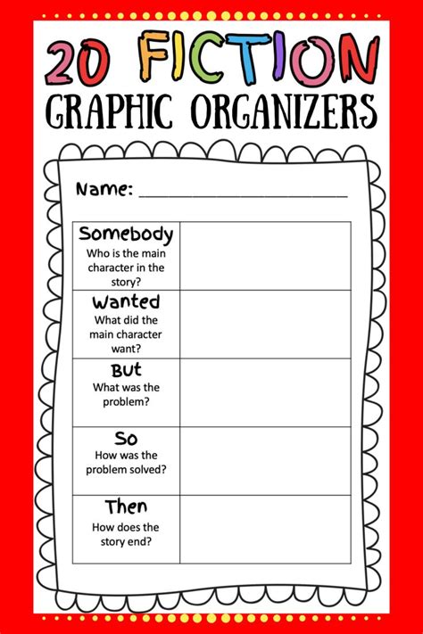 Fiction Writing Graphic Organizer