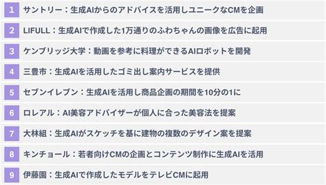 【2024年】国内外の生成aiの面白い事例9選｜cm〜料理ロボまで Ai総研｜aiの企画・開発・運用を一気通貫で支援