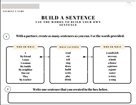 How To Teach Sentence Structure To Esl Students Simply Ieva