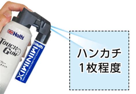 タッチアップペンとタッチガンエアープラスのセット ホルツ Minimix トヨタ 8n6 グレイッシュブルーメタリックパーツ｜売買された