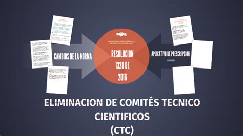 ELIMINACION DE COMITÉS TECNICO CIENTIFICOS by Yihan Espitia on Prezi