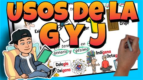 📚 Reglas De OrtografÍa Usos De La G Y J Para NiÑos De Primaria Youtube