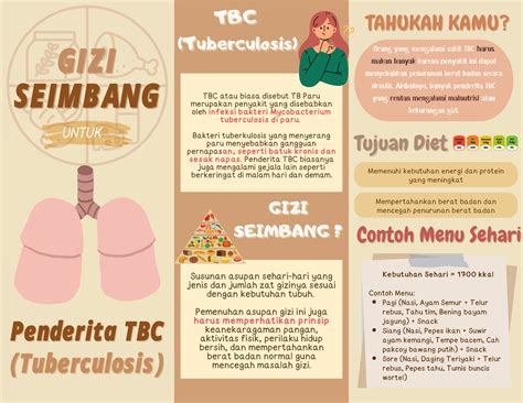 Leaflet Tbc Tbc Atau Biasa Disebut Tb Paru Merupakan Penyakit Yang