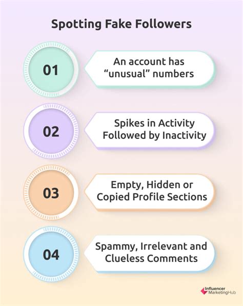 How To Spot Fake Instagram Followers In 2025