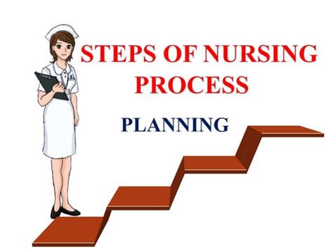 Nursing Process