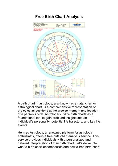 PDF Free Birth Chart Analysis