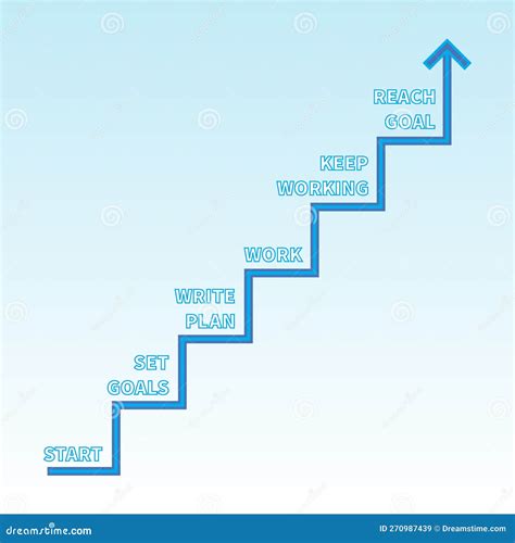 Planning Stages of Learning and Achieving Any Goal Stock Vector