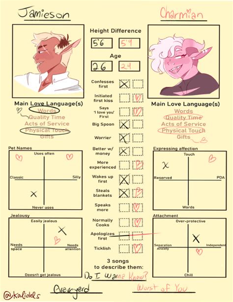 Otp Shipping Chart By Random Stanley On Deviantart