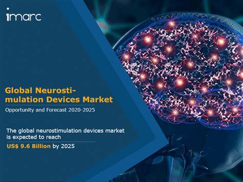 Neurostimulation Devices Market Size Share Trends And Forecast