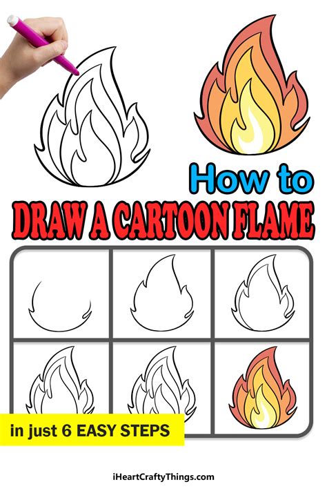 Easy Fire Easy Fire And Wood Cartoon Cliff Whowlead