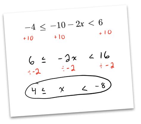 Compound Inequality Examples