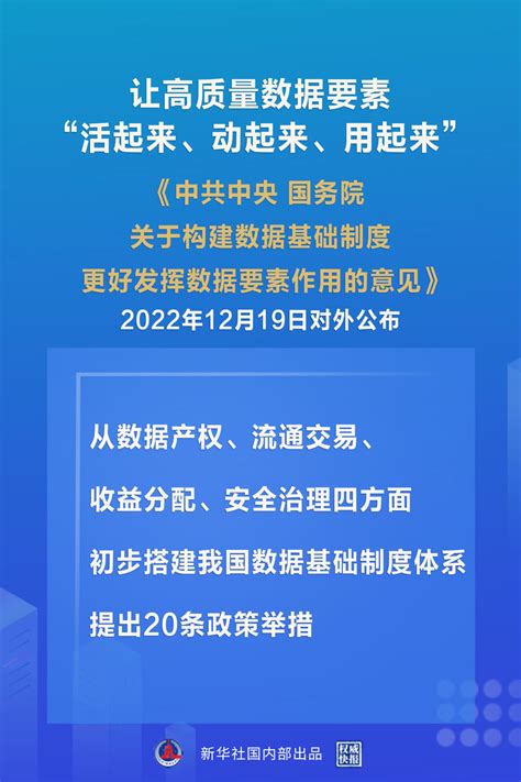 中共中央、国务院重磅文件公布！构建数据基础制度体系，“数据二十条”来了 每经网