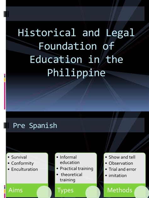 Historical And Legal Foundations Of Education In The Philippines An