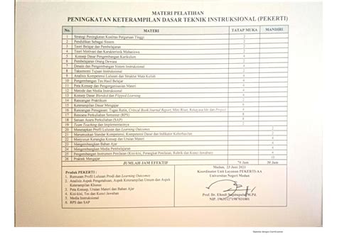 Example Product Program Pengembangan Keterampilan Dasar Teknik