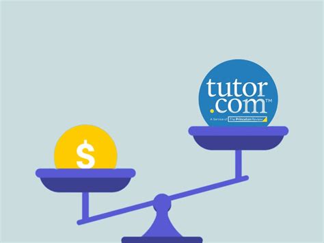 tutorcom cost   edureviewer