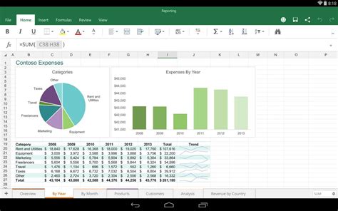 Excel là gì Các công dụng của Excel Làm văn phòng có cần phải biết